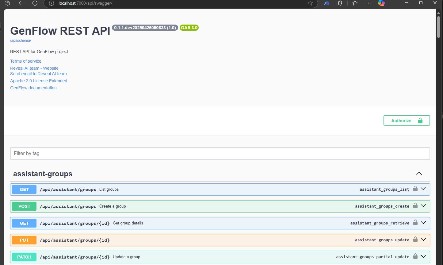 Swagger UI